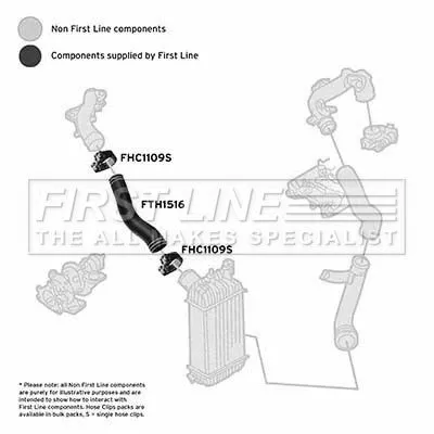 FIRST LINE FIRST LINE (FTH1516) Charge Air Hose 