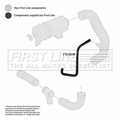 FIRST LINE FIRST LINE (FTH1519) Charge Air Hose 