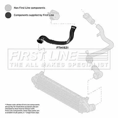 FIRST LINE FIRST LINE (FTH1521) Charge Air Hose 