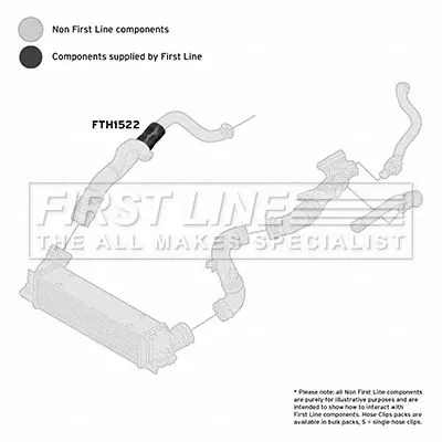 FIRST LINE FIRST LINE (FTH1522) Charge Air Hose 