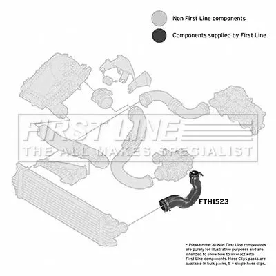 FIRST LINE FIRST LINE (FTH1523) Charge Air Hose 