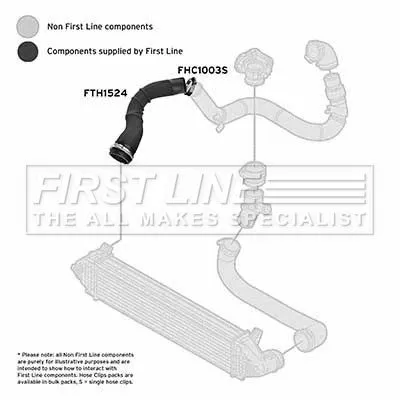 FIRST LINE FIRST LINE (FTH1524) Charge Air Hose 