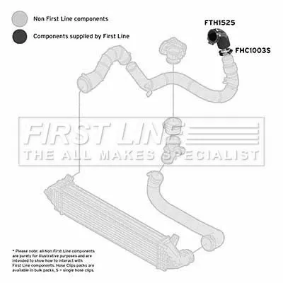 FIRST LINE FIRST LINE (FTH1525) Charge Air Hose 