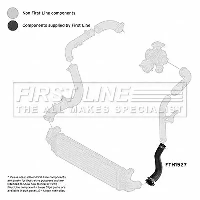 FIRST LINE FIRST LINE (FTH1527) Charge Air Hose 