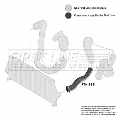FIRST LINE FIRST LINE (FTH1529) Charge Air Hose 