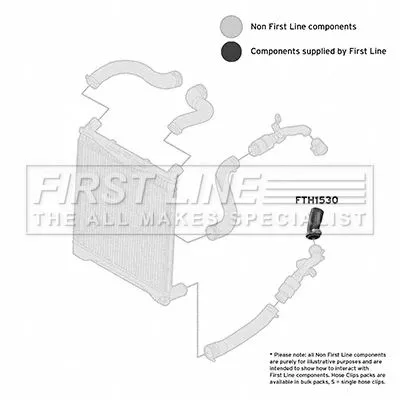 FIRST LINE FIRST LINE (FTH1530) Charge Air Hose 