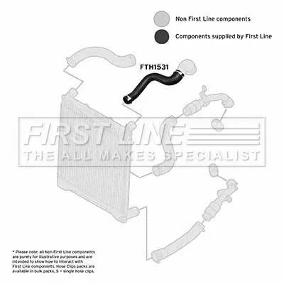 FIRST LINE FIRST LINE (FTH1531) Charge Air Hose 