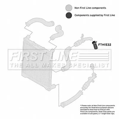 FIRST LINE FIRST LINE (FTH1532) Charge Air Hose 