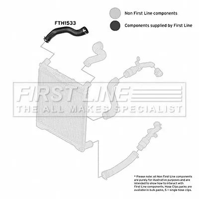 FIRST LINE FIRST LINE (FTH1533) Charge Air Hose 