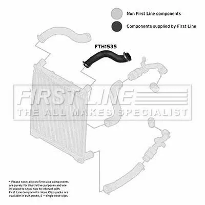 FIRST LINE FIRST LINE (FTH1535) Charge Air Hose 
