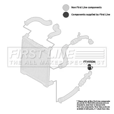 FIRST LINE FIRST LINE (FTH1536) Charge Air Hose 