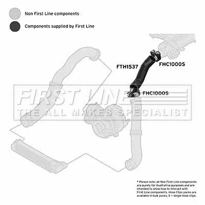 FIRST LINE FIRST LINE (FTH1537) Charge Air Hose 