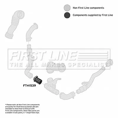 FIRST LINE FIRST LINE (FTH1539) Charge Air Hose 
