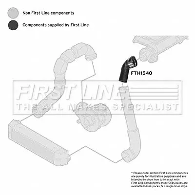 FIRST LINE FIRST LINE (FTH1540) Charge Air Hose 