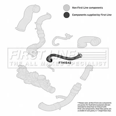 FIRST LINE FIRST LINE (FTH1542) Charge Air Hose 