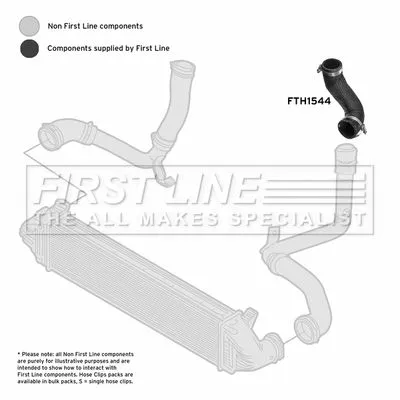 FIRST LINE FIRST LINE (FTH1544) Charge Air Hose 