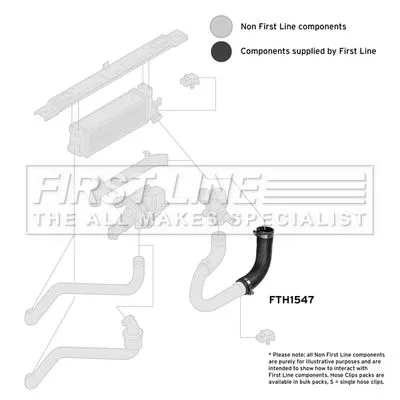 FIRST LINE FIRST LINE (FTH1547) Charge Air Hose 