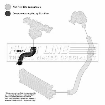 FIRST LINE FIRST LINE (FTH1549) Charge Air Hose 