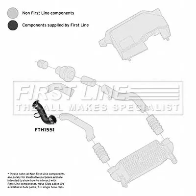 FIRST LINE FIRST LINE (FTH1551) Charge Air Hose 