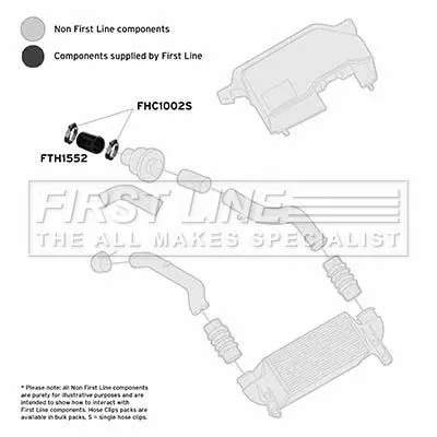 FIRST LINE FIRST LINE (FTH1552) Charge Air Hose 