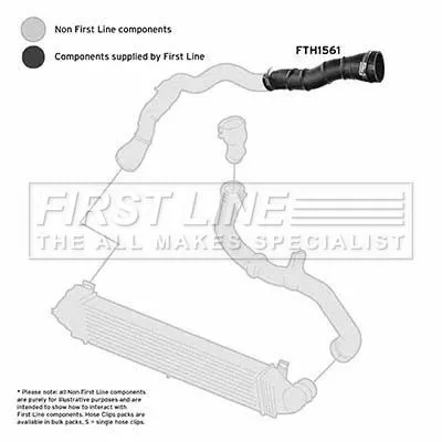 FIRST LINE FIRST LINE (FTH1561) Charge Air Hose 
