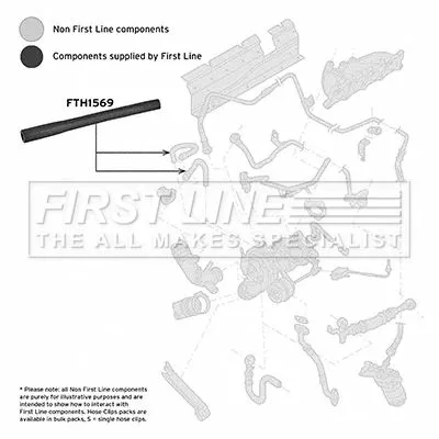 FIRST LINE FIRST LINE (FTH1569) Charge Air Hose 