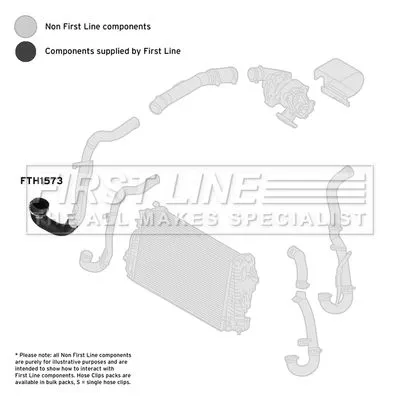 FIRST LINE FIRST LINE (FTH1573) Charge Air Hose 