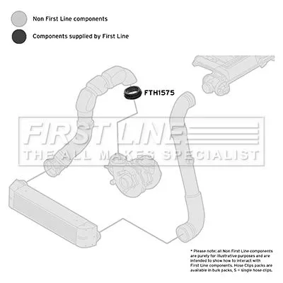 FIRST LINE FIRST LINE (FTH1575) Charge Air Hose 
