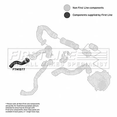 FIRST LINE FIRST LINE (FTH1577) Charge Air Hose 
