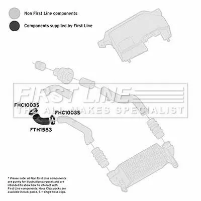 FIRST LINE FIRST LINE (FTH1583) Charge Air Hose 