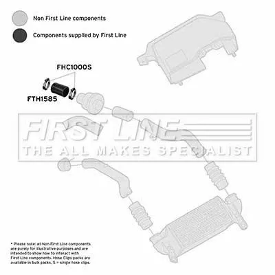FIRST LINE FIRST LINE (FTH1585) Charge Air Hose 