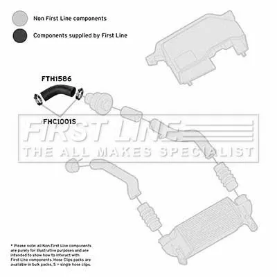 FIRST LINE FIRST LINE (FTH1586) Charge Air Hose 