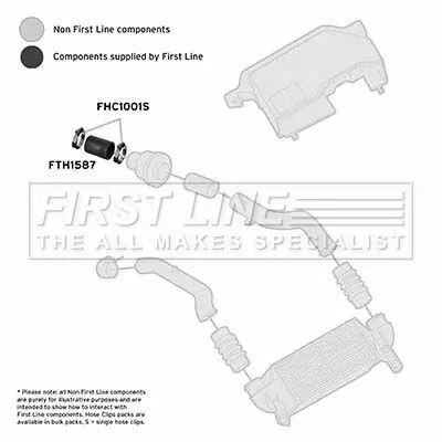 FIRST LINE FIRST LINE (FTH1587) Charge Air Hose 