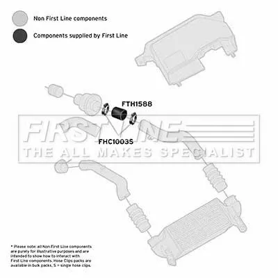 FIRST LINE FIRST LINE (FTH1588) Charge Air Hose 