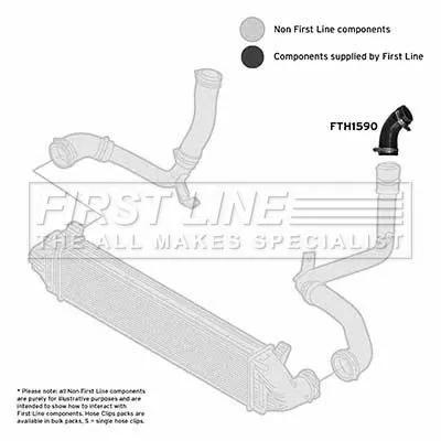 FIRST LINE FIRST LINE (FTH1590) Charge Air Hose 