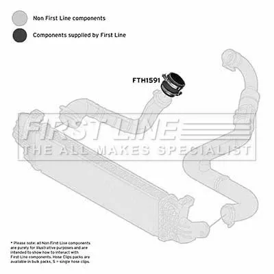 FIRST LINE FIRST LINE (FTH1591) Charge Air Hose 