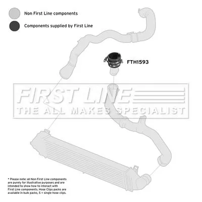 FIRST LINE FIRST LINE (FTH1593) Charge Air Hose 