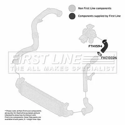 FIRST LINE FIRST LINE (FTH1594) Charge Air Hose 