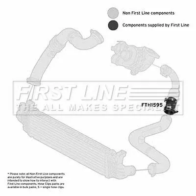 FIRST LINE FIRST LINE (FTH1595) Charge Air Hose 