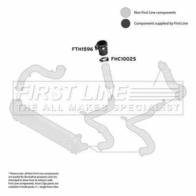 FIRST LINE FIRST LINE (FTH1596) Charge Air Hose 