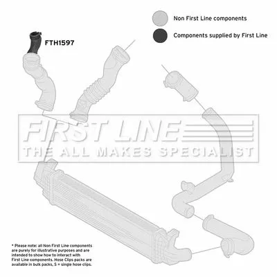 FIRST LINE FIRST LINE (FTH1597) Charge Air Hose 