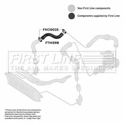 FIRST LINE FIRST LINE (FTH1598) Charge Air Hose 