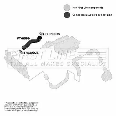 FIRST LINE FIRST LINE (FTH1599) Charge Air Hose 