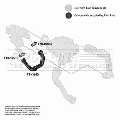 FIRST LINE FIRST LINE (FTH1613) Charge Air Hose 