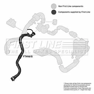 FIRST LINE FIRST LINE (FTH1615) Charge Air Hose 