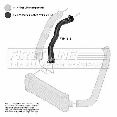 FIRST LINE FIRST LINE (FTH1616) Charge Air Hose 