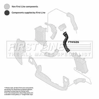 FIRST LINE FIRST LINE (FTH1626) Charge Air Hose 