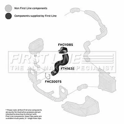 FIRST LINE FIRST LINE (FTH1632) Charge Air Hose 