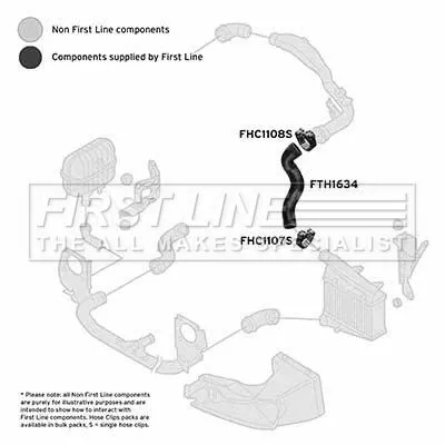 FIRST LINE FIRST LINE (FTH1634) Charge Air Hose 