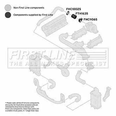 FIRST LINE FIRST LINE (FTH1635) Charge Air Hose 